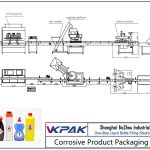 Automatic Corrosive Product Filling Line Jalur Pengisian Produk Korosif Otomatis