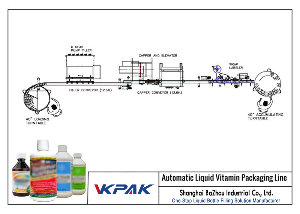 Jalur Pengisian Vitamin Cairan Otomatis